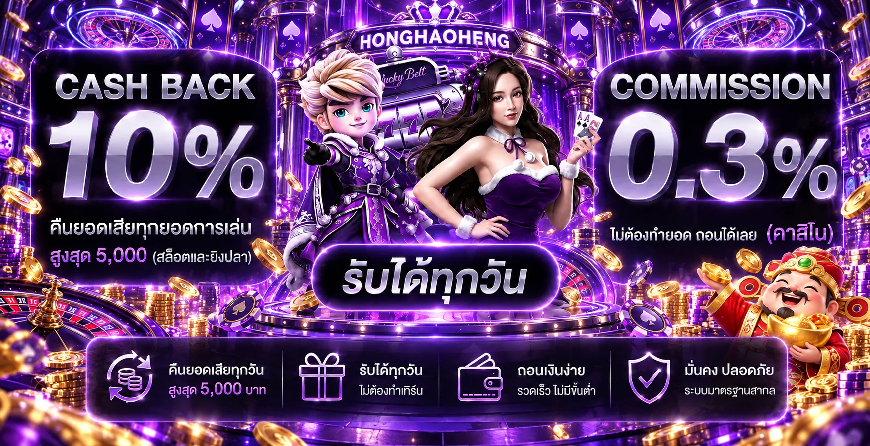 HONGHAOHENG | สล็อตออนไลน์และคู่มือใช้งาน